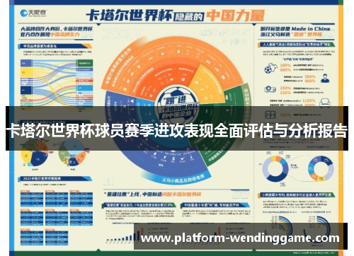 卡塔尔世界杯球员赛季进攻表现全面评估与分析报告