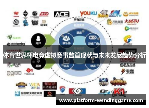 体育世界杯电竞虚拟赛事监管现状与未来发展趋势分析 体育世界杯电竞虚拟赛事监管现状与未来发展趋势分析