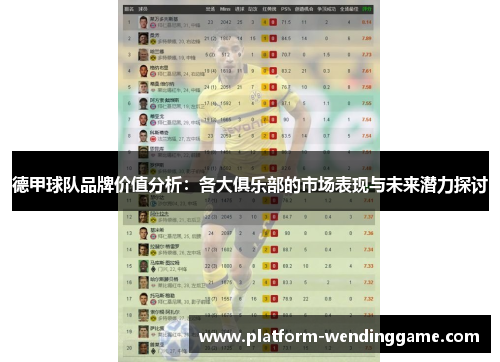 德甲球队品牌价值分析:各大俱乐部的市场表现与未来潜力探讨 德甲球队品牌价值分析:各大俱乐部的市场表现与未来潜力探讨