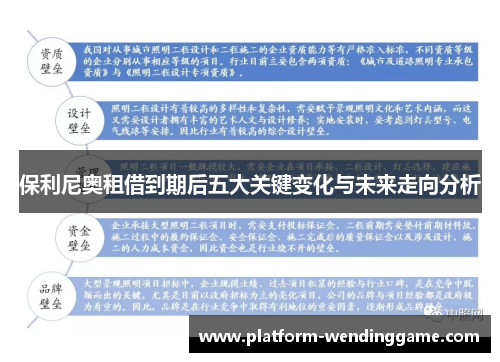 保利尼奥租借到期后五大关键变化与未来走向分析