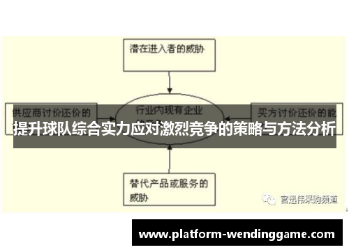 提升球队综合实力应对激烈竞争的策略与方法分析 提升球队综合实力应对激烈竞争的策略与方法分析