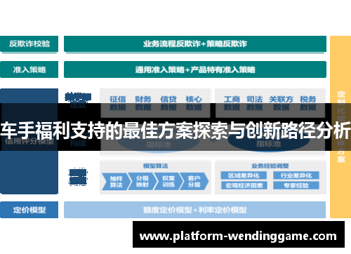 车手福利支持的最佳方案探索与创新路径分析 车手福利支持的最佳方案探索与创新路径分析