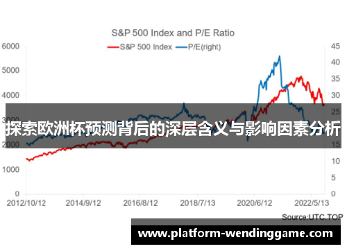 探索欧洲杯预测背后的深层含义与影响因素分析