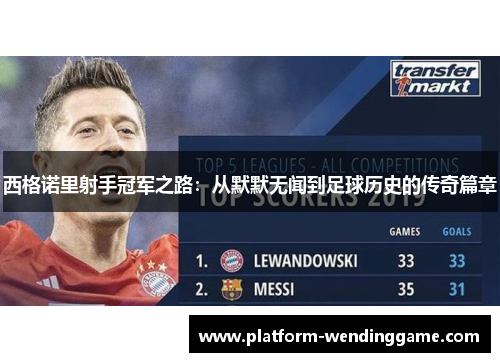 西格诺里射手冠军之路:从默默无闻到足球历史的传奇篇章 西格诺里射手冠军之路:从默默无闻到足球历史的传奇篇章