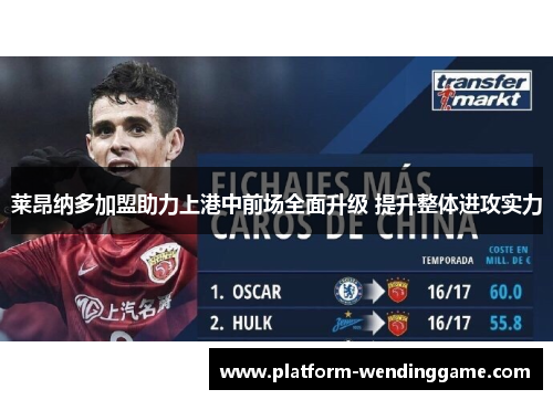 莱昂纳多加盟助力上港中前场全面升级 提升整体进攻实力 莱昂纳多加盟助力上港中前场全面升级 提升整体进攻实力