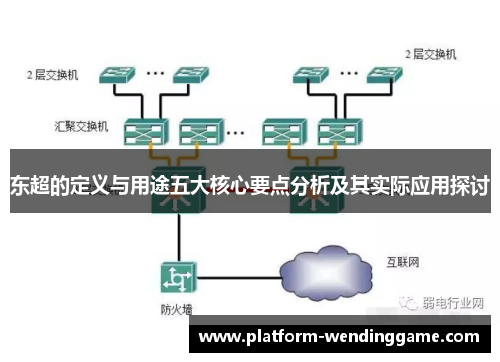 东超的定义与用途五大核心要点分析及其实际应用探讨 东超的定义与用途五大核心要点分析及其实际应用探讨