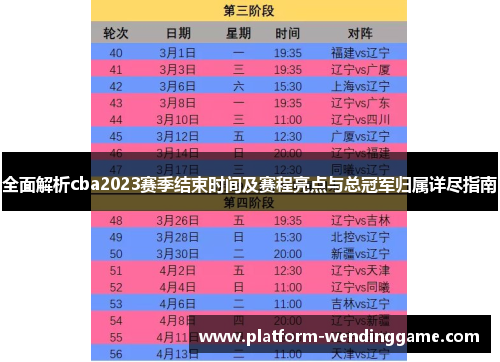 全面解析cba2023赛季结束时间及赛程亮点与总冠军归属详尽指南