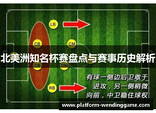 北美洲知名杯赛盘点与赛事历史解析