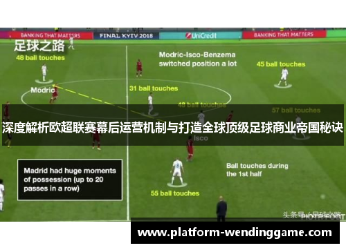 深度解析欧超联赛幕后运营机制与打造全球顶级足球商业帝国秘诀 深度解析欧超联赛幕后运营机制与打造全球顶级足球商业帝国秘诀