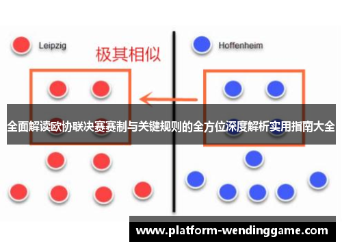 全面解读欧协联决赛赛制与关键规则的全方位深度解析实用指南大全