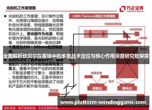 全面解析坎贝尔在赛场中的多重战术定位与核心作用深度研究框架探