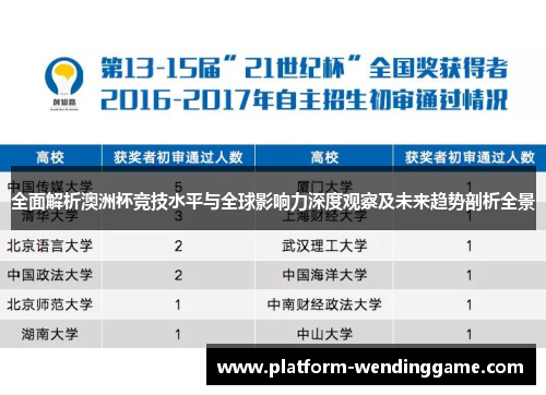 全面解析澳洲杯竞技水平与全球影响力深度观察及未来趋势剖析全景