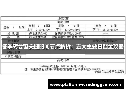冬季转会窗关键时间节点解析：五大重要日期全攻略