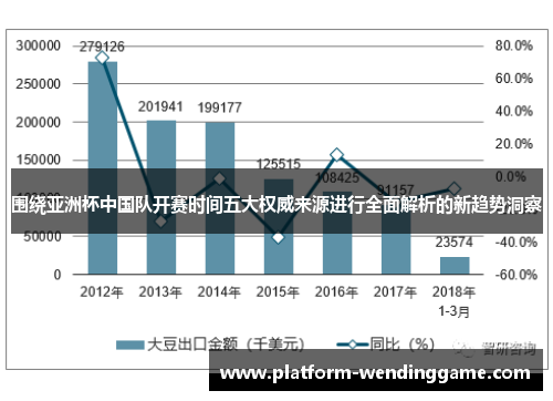 围绕亚洲杯中国队开赛时间五大权威来源进行全面解析的新趋势洞察