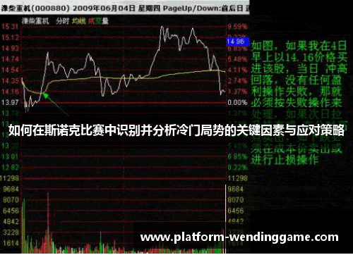 如何在斯诺克比赛中识别并分析冷门局势的关键因素与应对策略 如何在斯诺克比赛中识别并分析冷门局势的关键因素与应对策略