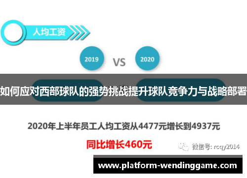如何应对西部球队的强势挑战提升球队竞争力与战略部署 如何应对西部球队的强势挑战提升球队竞争力与战略部署