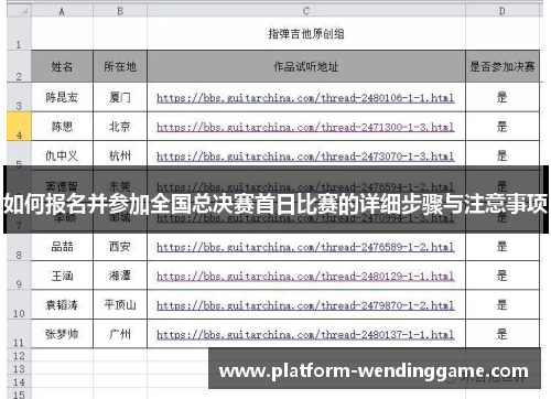 如何报名并参加全国总决赛首日比赛的详细步骤与注意事项 如何报名并参加全国总决赛首日比赛的详细步骤与注意事项