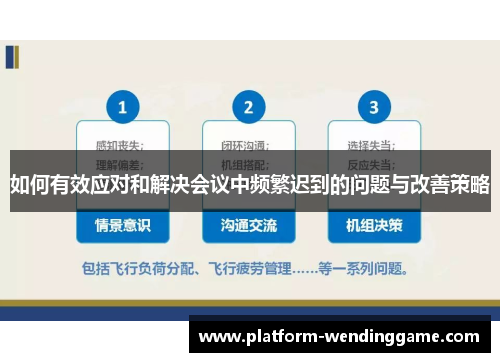如何有效应对和解决会议中频繁迟到的问题与改善策略 如何有效应对和解决会议中频繁迟到的问题与改善策略