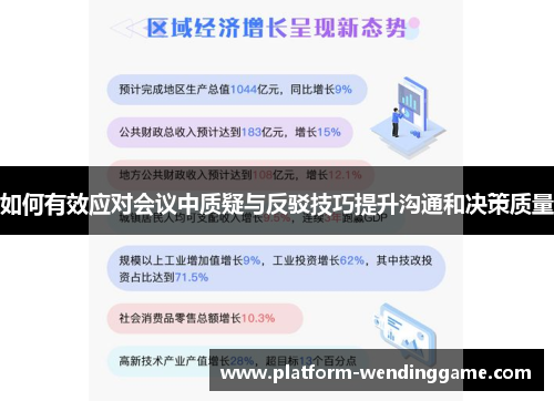 如何有效应对会议中质疑与反驳技巧提升沟通和决策质量 如何有效应对会议中质疑与反驳技巧提升沟通和决策质量