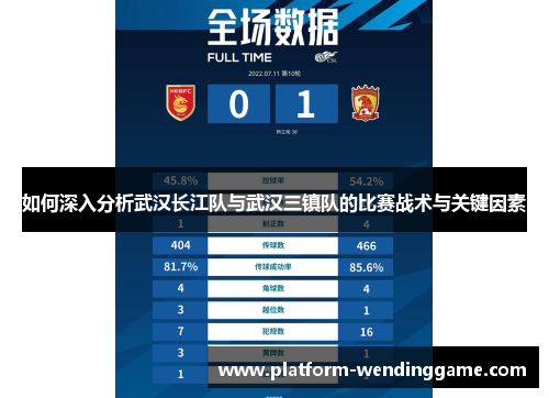 如何深入分析武汉长江队与武汉三镇队的比赛战术与关键因素 如何深入分析武汉长江队与武汉三镇队的比赛战术与关键因素