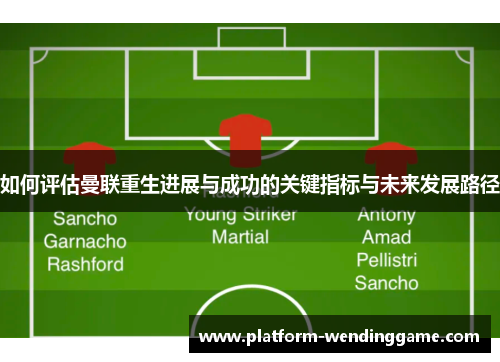 如何评估曼联重生进展与成功的关键指标与未来发展路径 如何评估曼联重生进展与成功的关键指标与未来发展路径