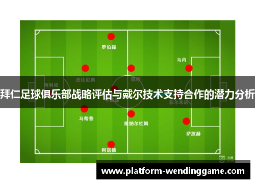 拜仁足球俱乐部战略评估与戴尔技术支持合作的潜力分析